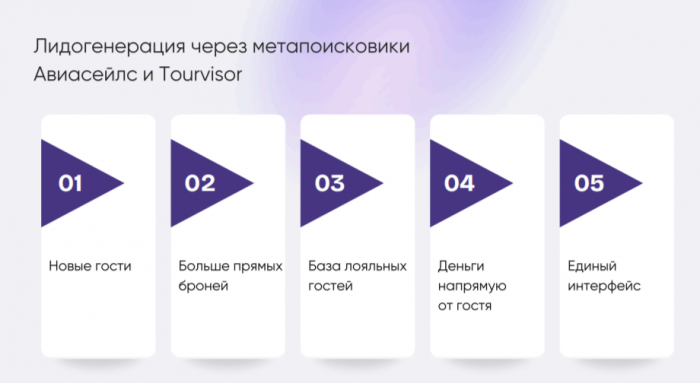 ПМЭФ НЕ СПАС, ИИ ПОМОГАЕТ, ПАКЕТЫ ВОЗВРАЩАЮТСЯ: ГЛАВНЫЕ ВЫВОДЫ ЭКВАТОРА СЕЗОНА САНКТ-ПЕТЕРБУРГА