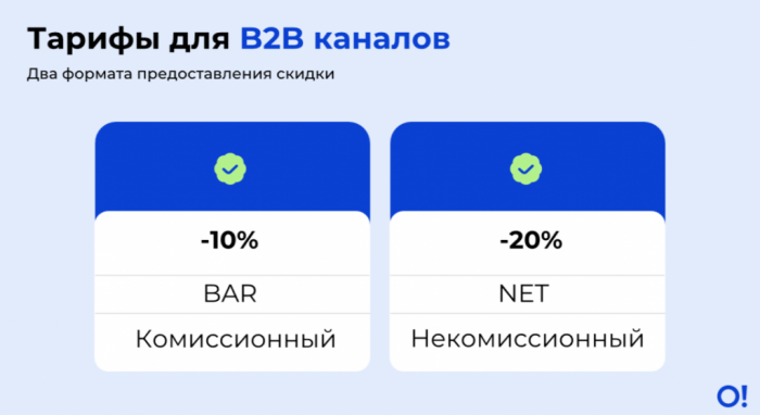 ПМЭФ НЕ СПАС, ИИ ПОМОГАЕТ, ПАКЕТЫ ВОЗВРАЩАЮТСЯ: ГЛАВНЫЕ ВЫВОДЫ ЭКВАТОРА СЕЗОНА САНКТ-ПЕТЕРБУРГА