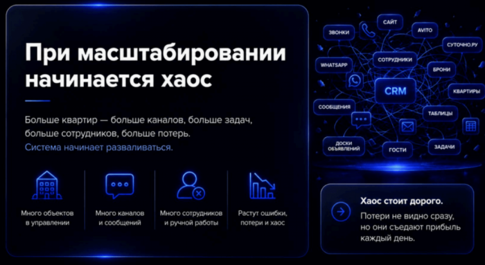 ТУРИСТЫ - МАЛОИНТЕРЕСНЫЙ АКТИВ